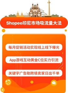 巧用Shopee臺(tái)灣、印尼、新加坡站內(nèi)引流神器，引爆跨境爆單之路
