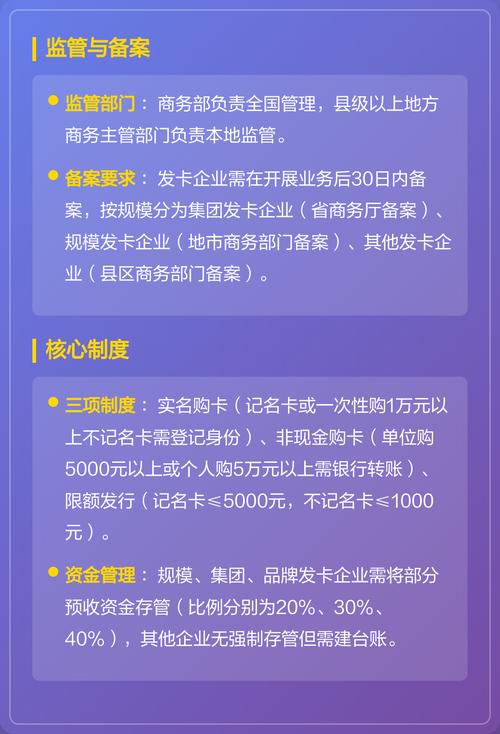 單用途商業預付卡詳解